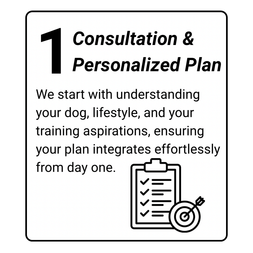 dog training kingwood, humble, houston, Texas